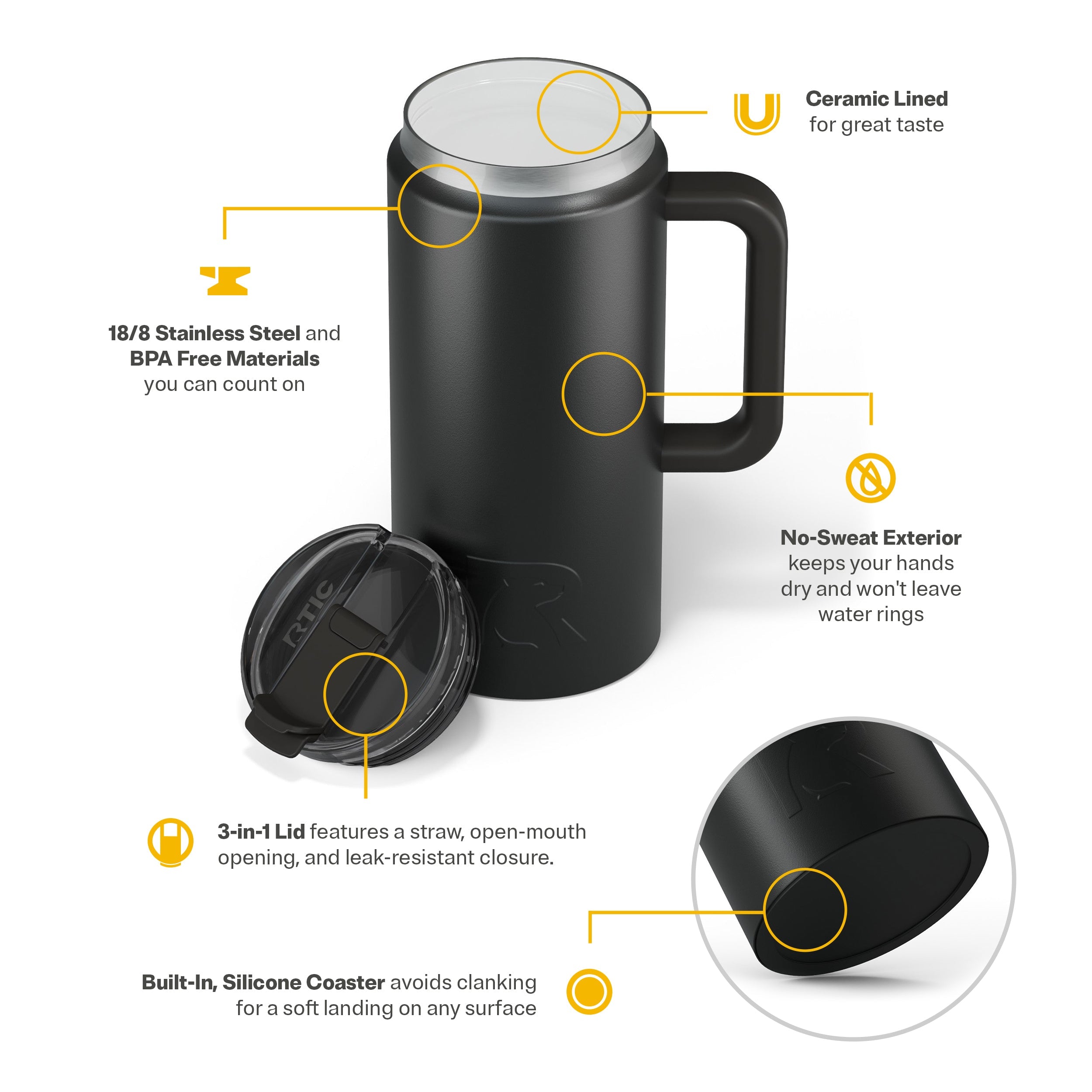 64oz Road Trip Tumbler