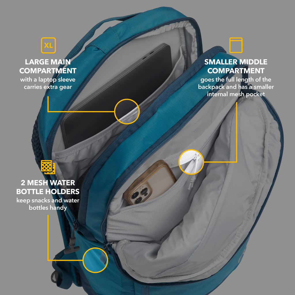 Road Trip Backpack