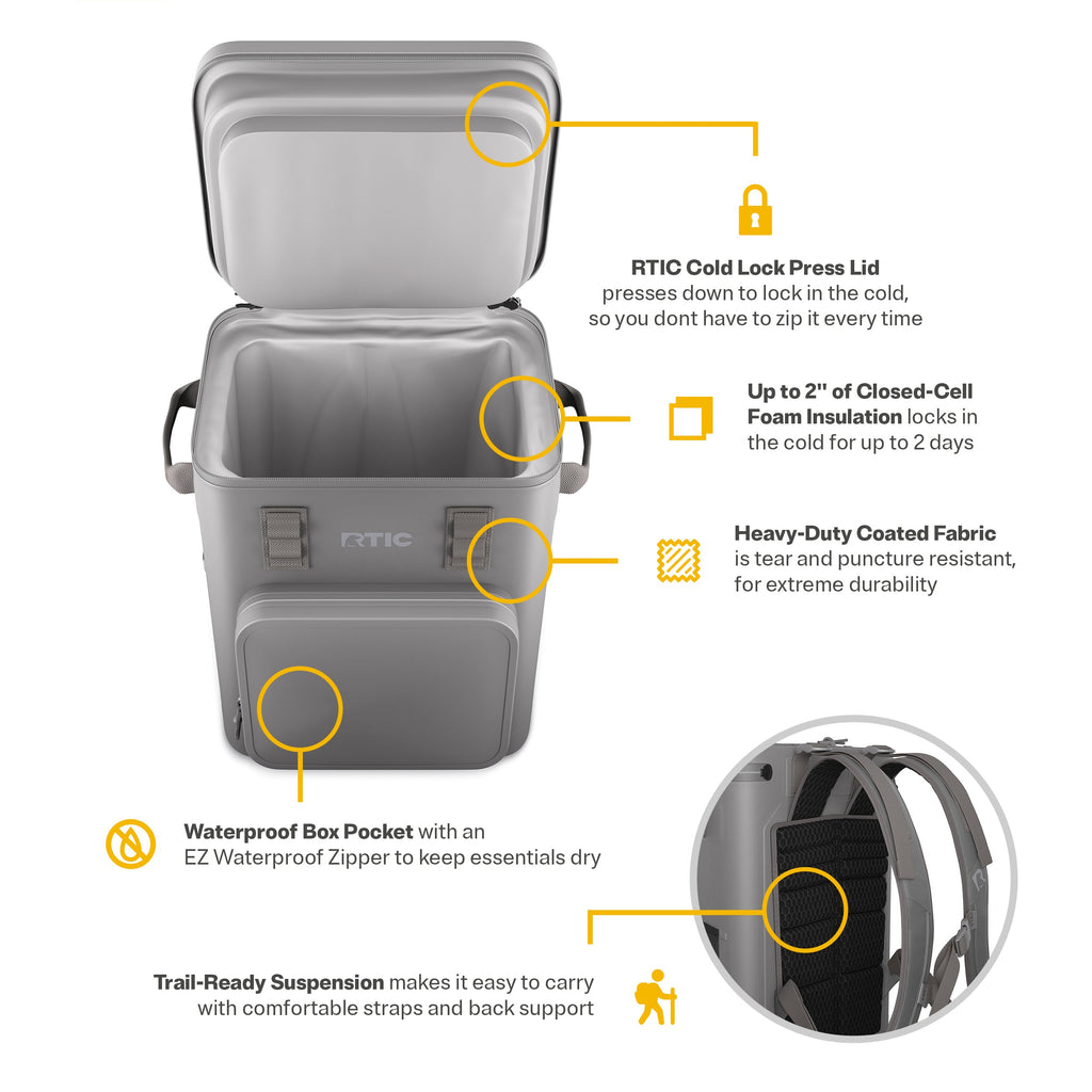 Ultra-Tough Backpack Cooler