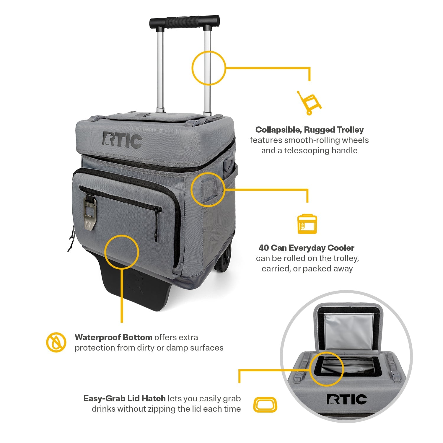 Everyday Wheeled Cooler